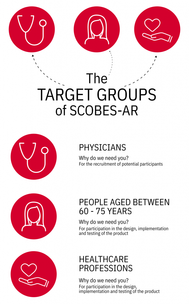 The target groups of SCOBES-AR: 1) physicians, why do we need you? For the recruitment of potential participants. 2) People aged between 60 - 75 years, why do we need you? For the participation in the design, implementation and testing of the product. 3) healthcare professions, why do we need you? For the participation in the design, implementation and testing of the product. 